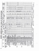 1960-1972 Tune Up Specifications 018.jpg